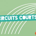 Définition du circuit court